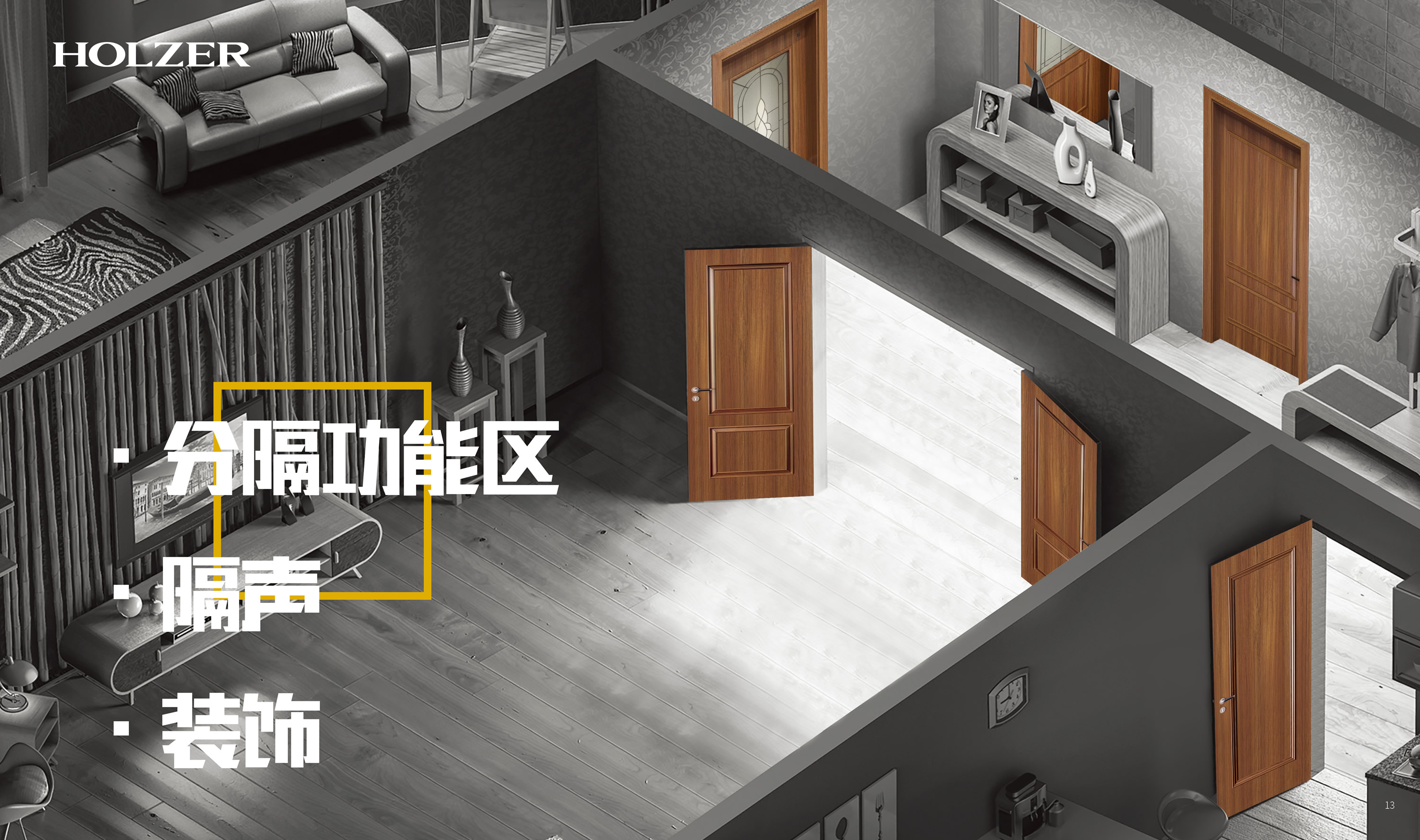 霍尔茨木门居然还有这么多功能